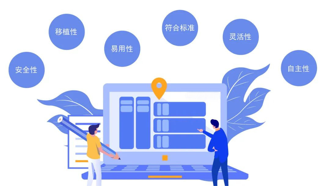 数字化档案
