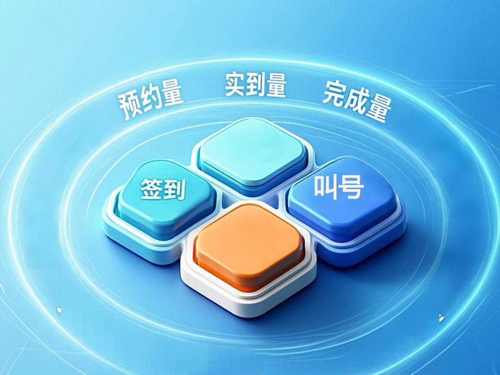 约上了号，不等于看上了病：自助挂号的"到诊"这半步