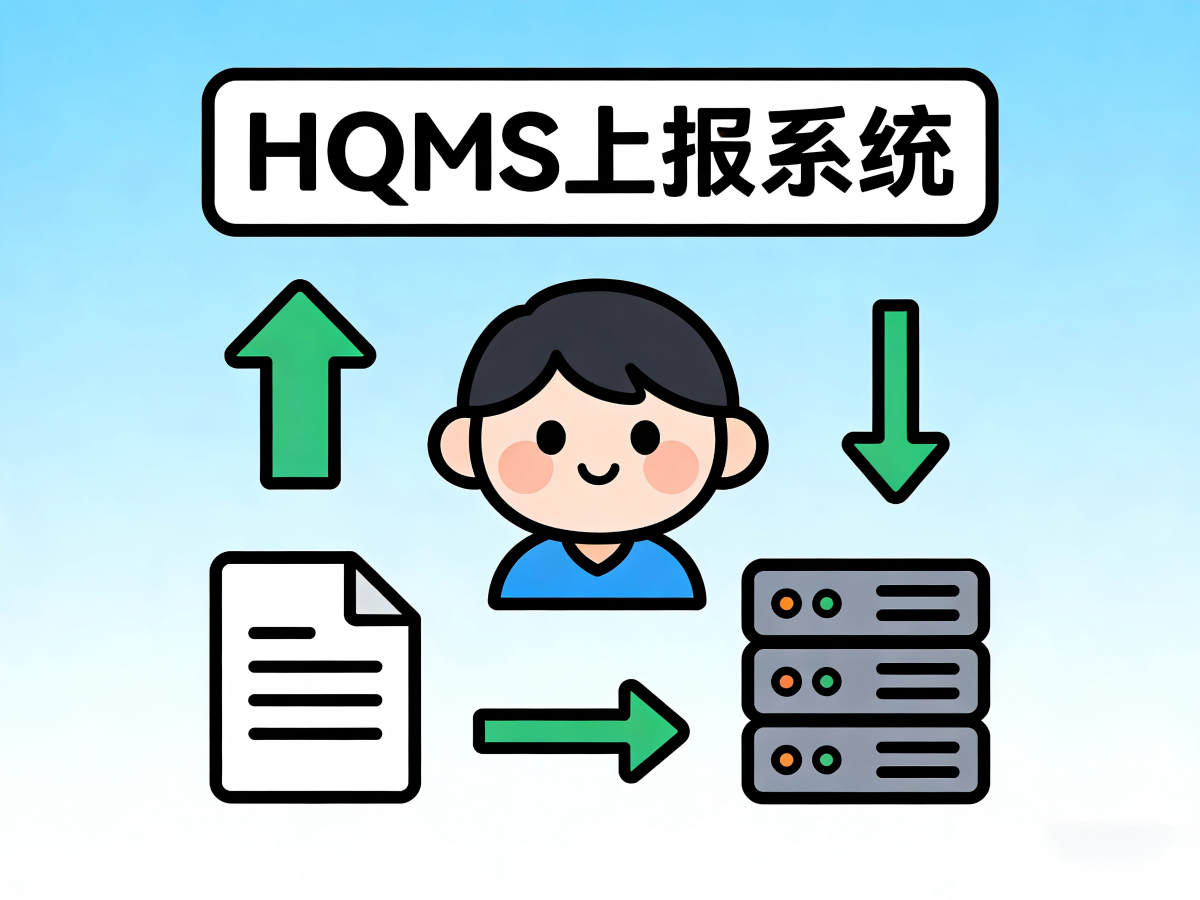 HQMS上报 HQMS上报