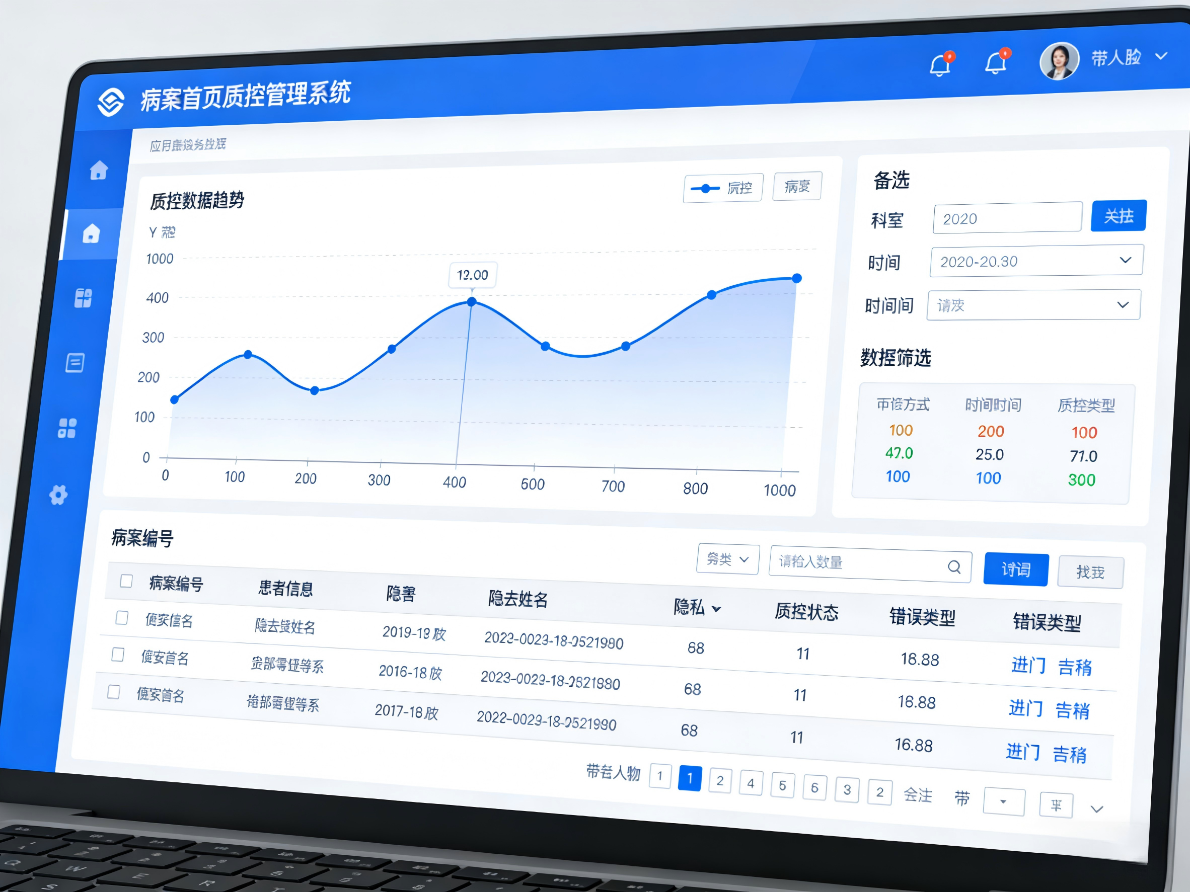 病案质控 病案质控