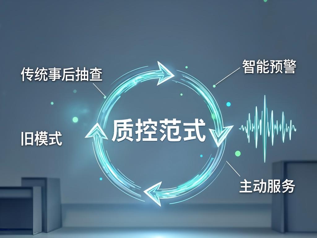医疗质量监管与安全预警平台：从"事后补救"到"全程守护"