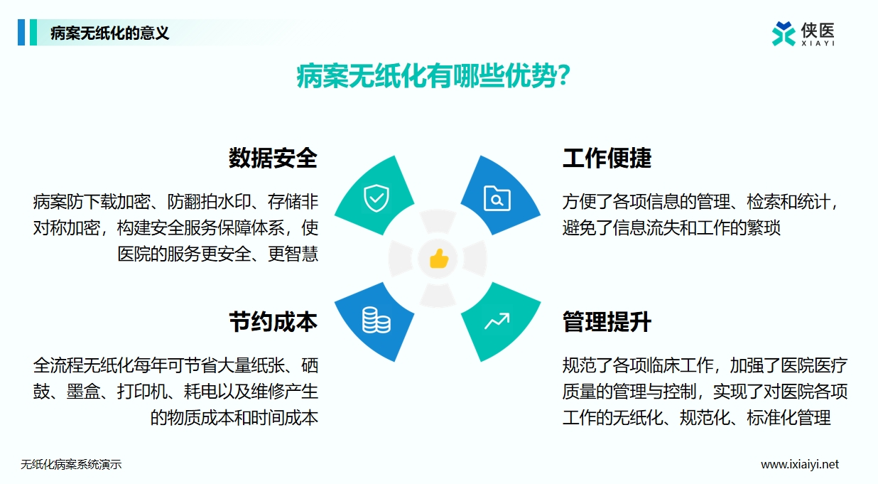 无纸化病案管理系统