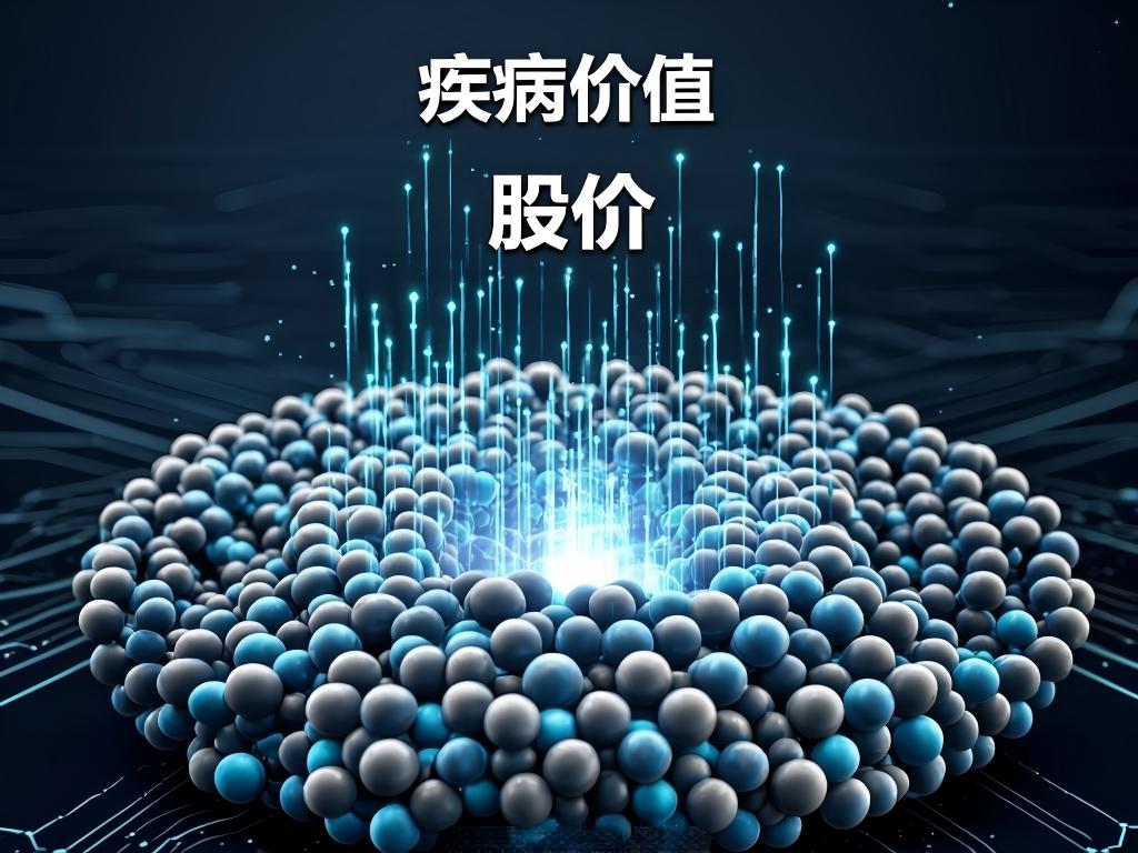 DIP医保管理 DIP医保管理