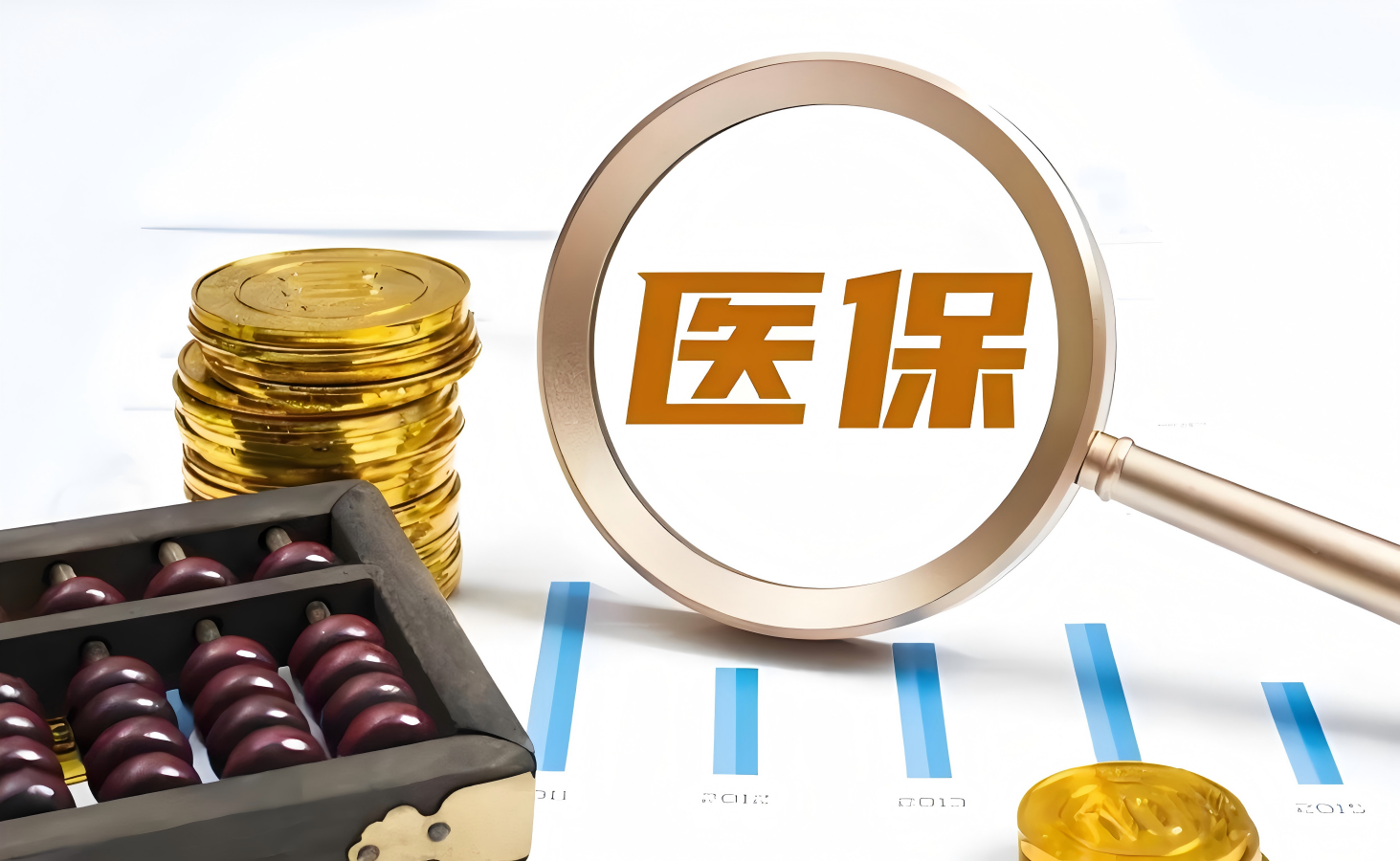 DRGs医保管理