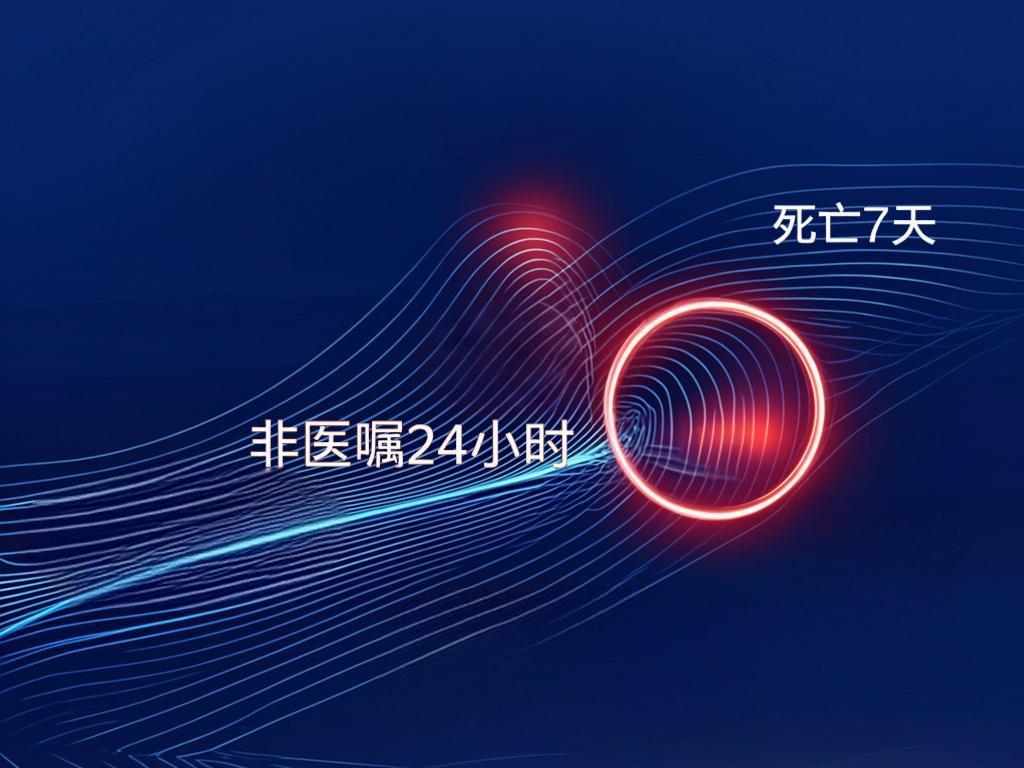 HQMS上报 HQMS上报